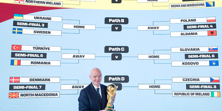 Optymizm po losowaniu baraży do przyszłorocznych mistrzostw świata