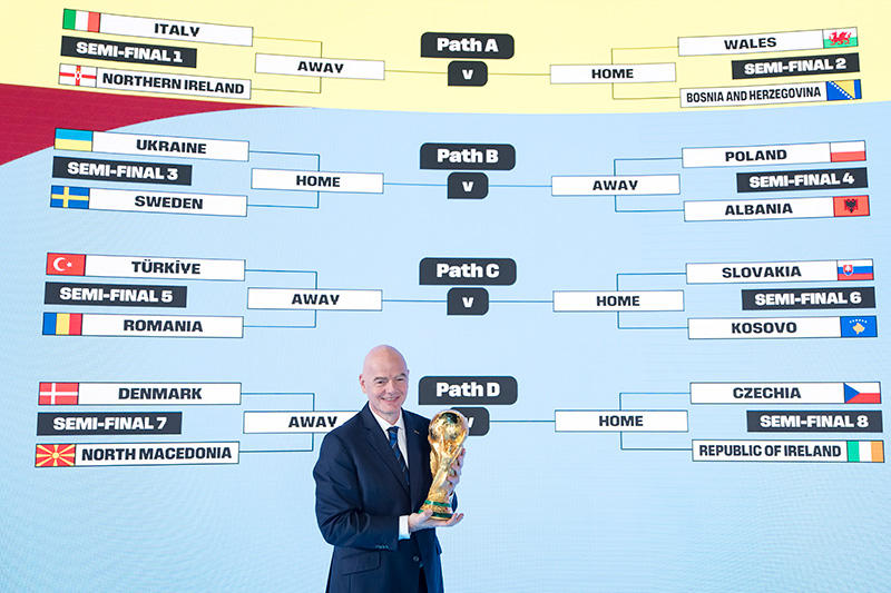Optymizm po losowaniu baraży do przyszłorocznych mistrzostw świata