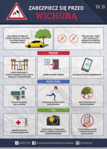 Pożar, powódź, burza. Co robić w sytuacji zagrożenia? - Radio Kielce Pożar, powódź, burza. Co robić w sytuacji zagrożenia? - Radio Kielce