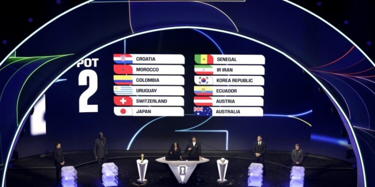 05.12.2025. Losowanie grup Mistrzostw Świata w Piłce Nożnej / Fot. USAEPA/SHAWN THEW Dostawca: PAP/EPA.