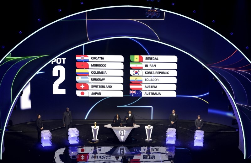 Reprezentacja Polski poznała potencjalnych rywali w grupie piłkarskich MŚ