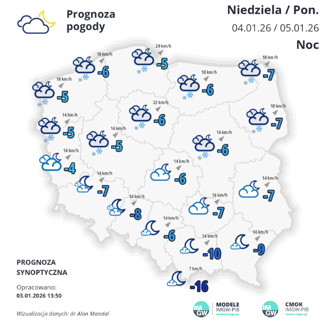 Najbliższe noce ze znacznymi spadkami temperatury - Radio Kielce