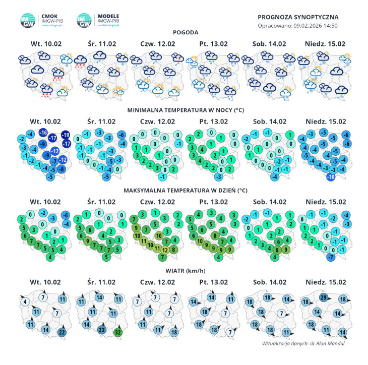 Totalna zmiana. Czeka nas podmuch wiosny - Radio Kielce