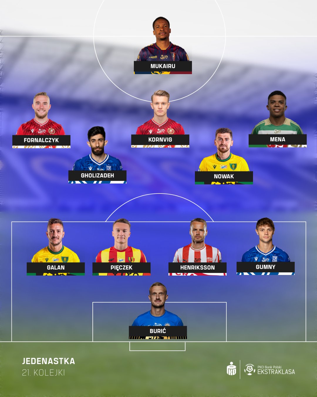 Z premierowym golem w jedenastce kolejki