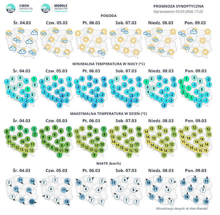Eksplozja wiosny! Dwukrotnie pojawi się jednak niebezpieczna szadź - Radio Kielce Eksplozja wiosny! Dwukrotnie pojawi się jednak niebezpieczna szadź - Radio Kielce