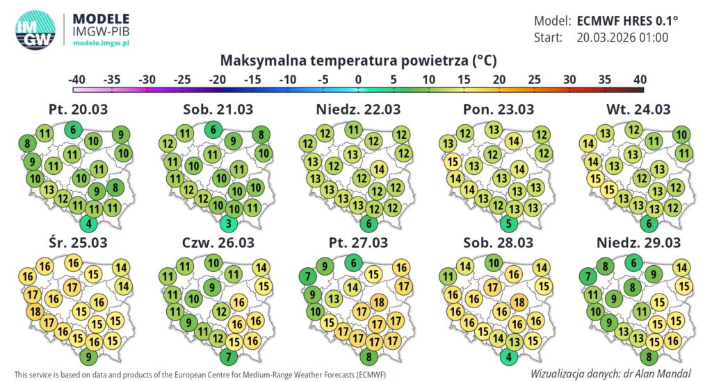 Nastała wiosna. Jest nowa prognoza pogody - Radio Kielce