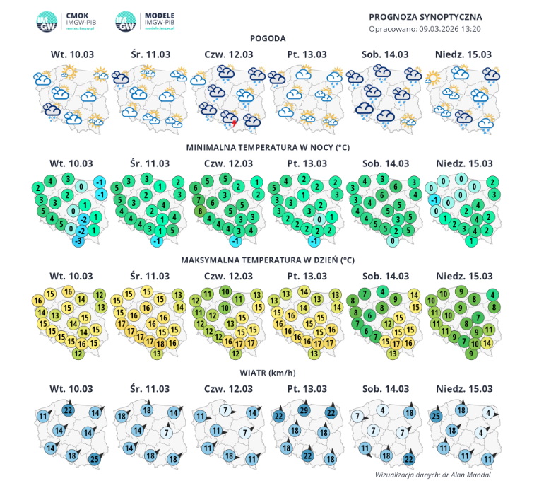 Polska będzie podzielona. Świętokrzyskie po jaśniejszej stronie wiosny - Radio Kielce