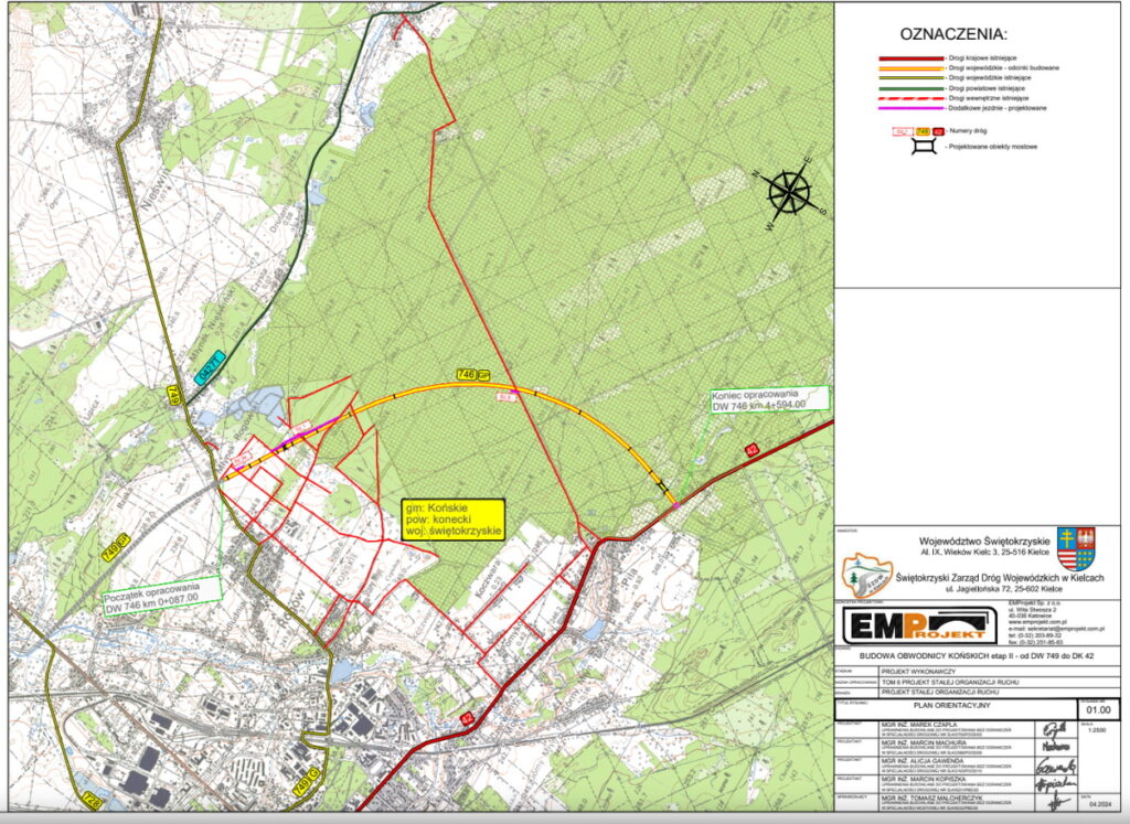 Ruszyły prace przy obwodnicy. Wiemy, kiedy pojadą nią samochody