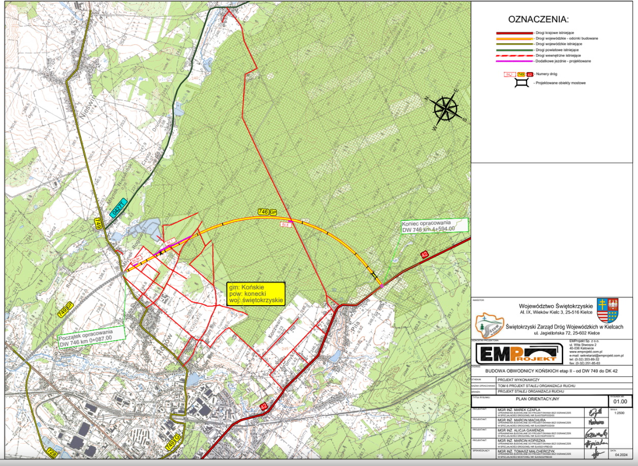 Ruszyły prace przy obwodnicy. Wiemy, kiedy pojadą nią samochody