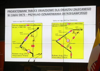 Plac budowy S74 w Kielcach już przekazany