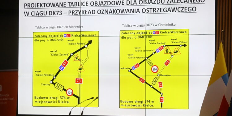 Plac budowy S74 w Kielcach już przekazany
