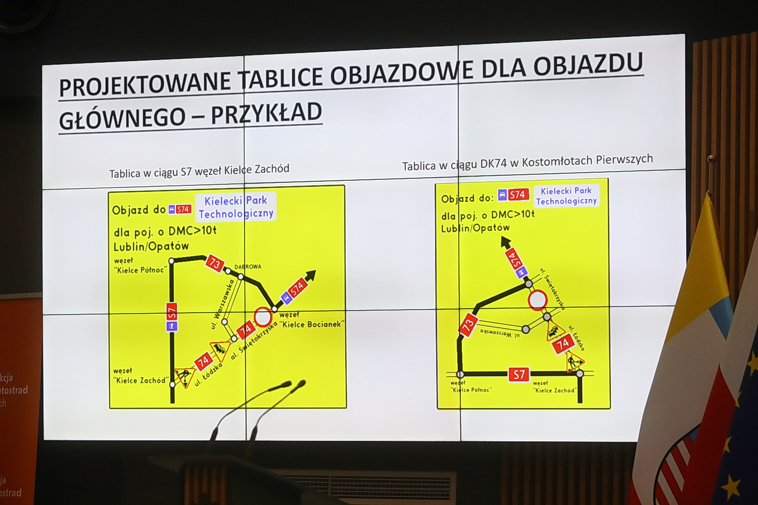Budowa S74 w Kielcach. niedługo początek prac i utrudnień