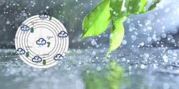 Cieszmy się słońcem, nadciąga załamanie pogody