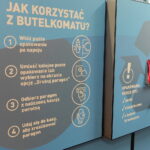 Drażnią kolejki i gromadzenie butelek w mieszkaniach. Jak działa system kaucyjny? - Radio Kielce