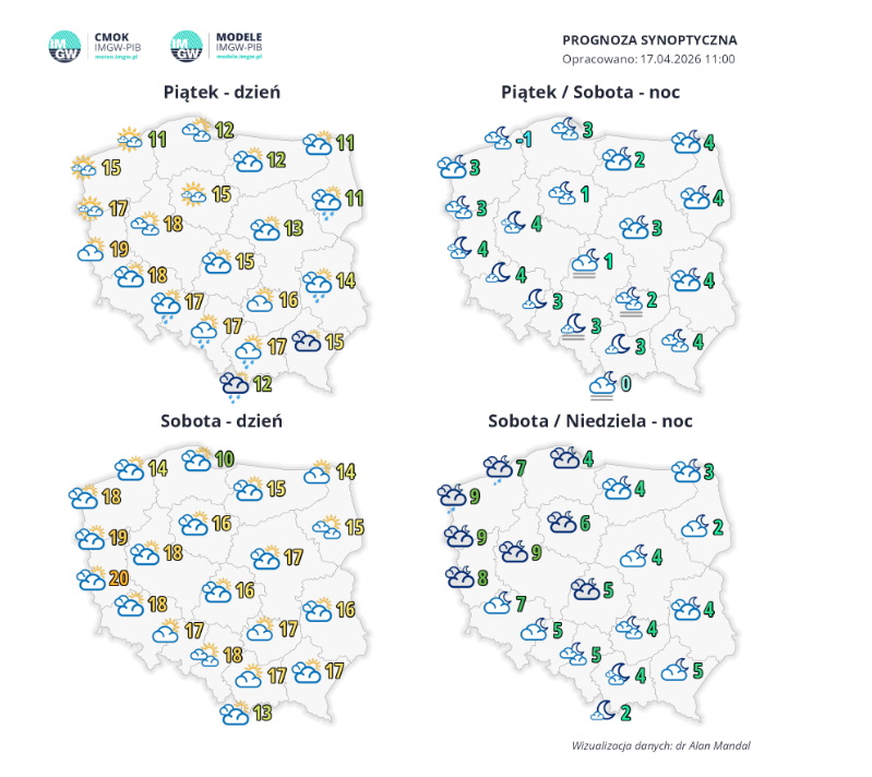 Cieszmy się słońcem, nadciąga załamanie pogody - Radio Kielce