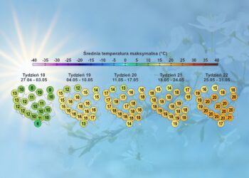 Jaka pogoda w majówkę?