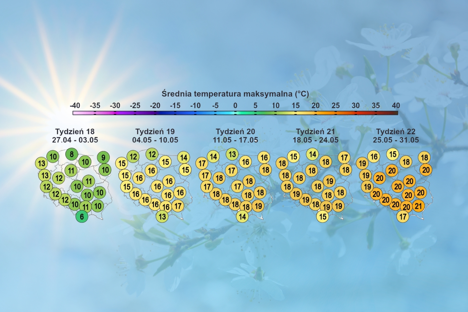Jaka pogoda w majówkę?