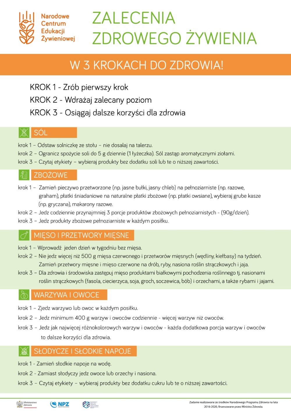 Dobry talerz do… odchudzania - Radio Kielce