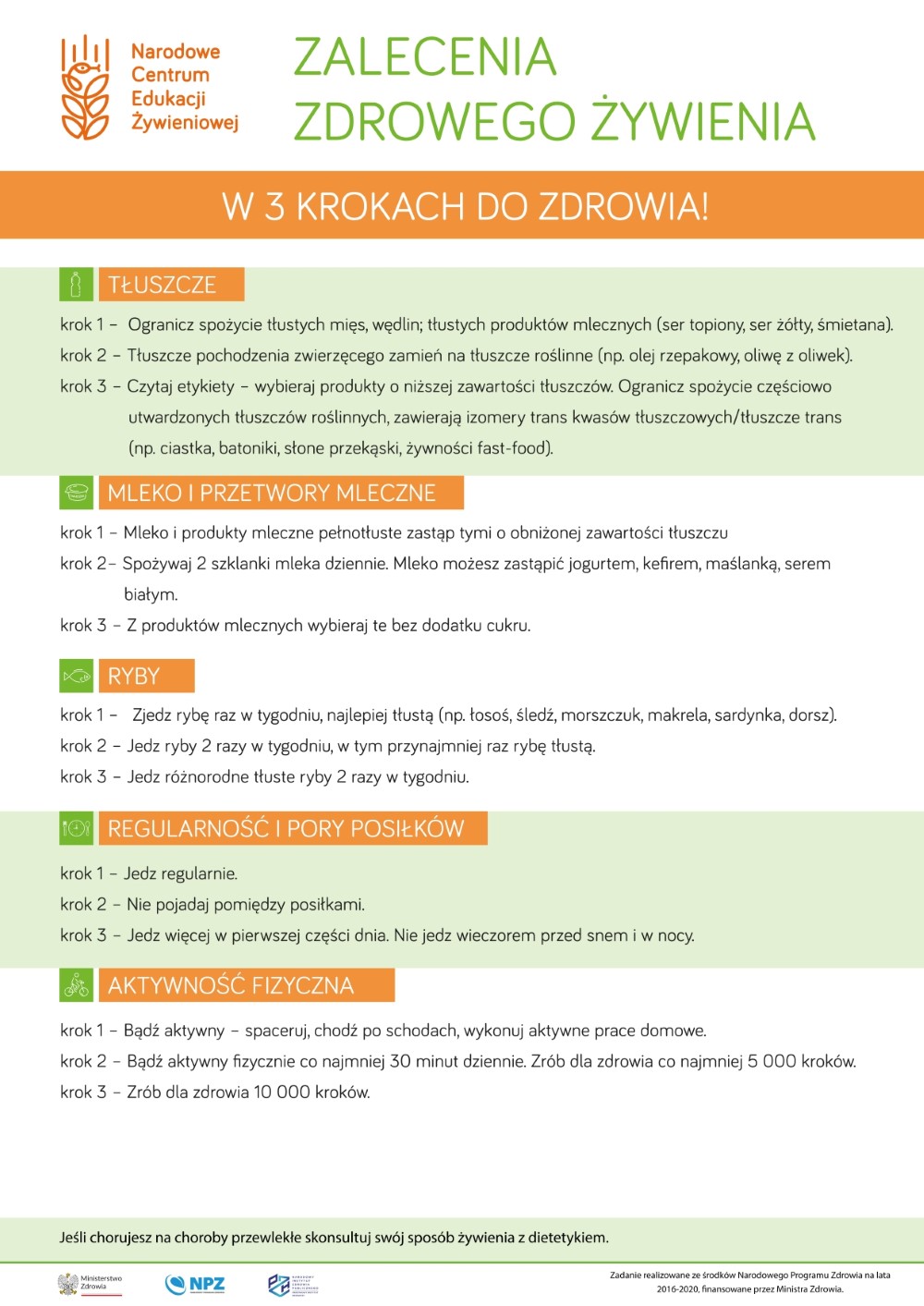 Dobry talerz do… odchudzania - Radio Kielce