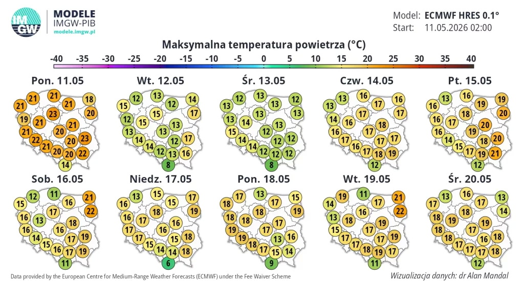 Zmiana pogody. Nastaje czas „zimnych ogrodników" - Radio Kielce