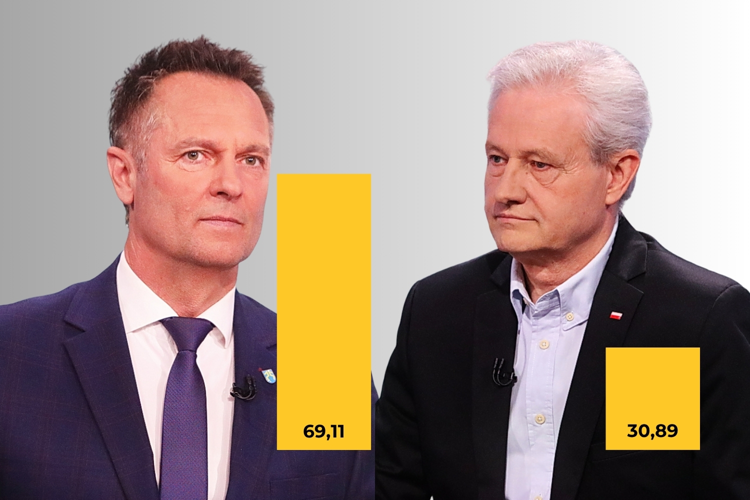 Nieoficjalnie: Marcin Wojniak wygrał drugą turę wyborów