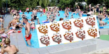 Temperatura idzie na rekord! Sprawcą jest wyż Hartmut