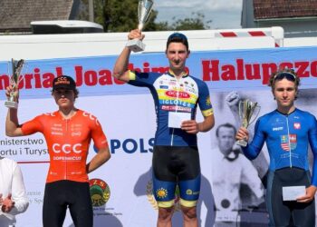 Źródło: Cyclo Korona Kielce/Świętokrzyskie Cycling Team