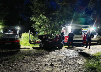 Tragiczny finał poszukiwań