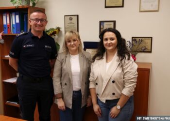 Źródło: Policja Świętokrzyska