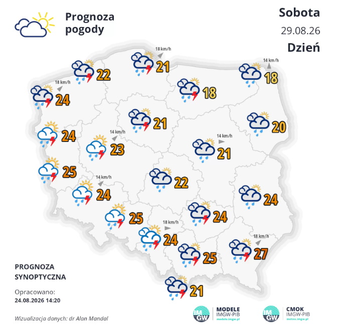 Jeden dzień zepsuje zakończenie wakacji - Radio Kielce