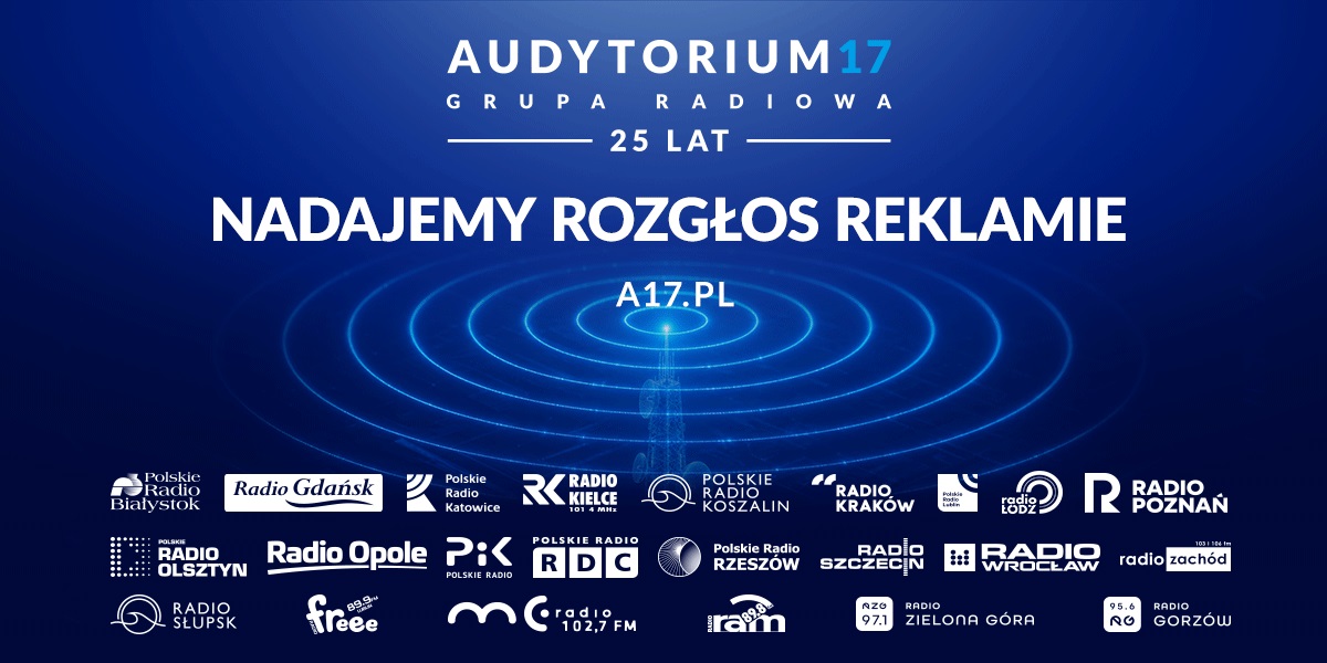 Audytorium17 - regionalna siła w ogólnopolskich kampaniach radiowych - Radio Kielce