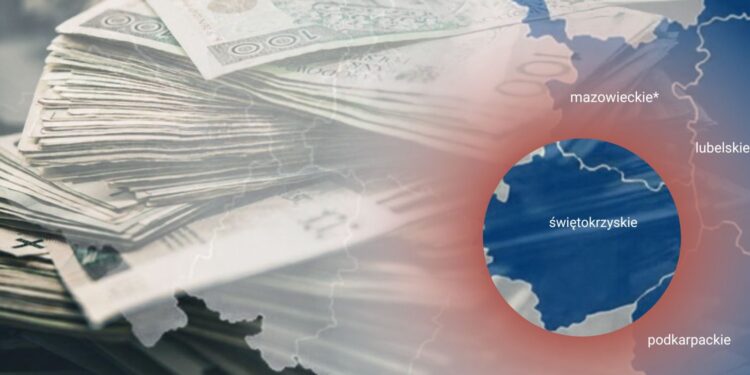 Świętokrzyski sejmik z apelem do rządu o więcej unijnych pieniędzy dla regionu