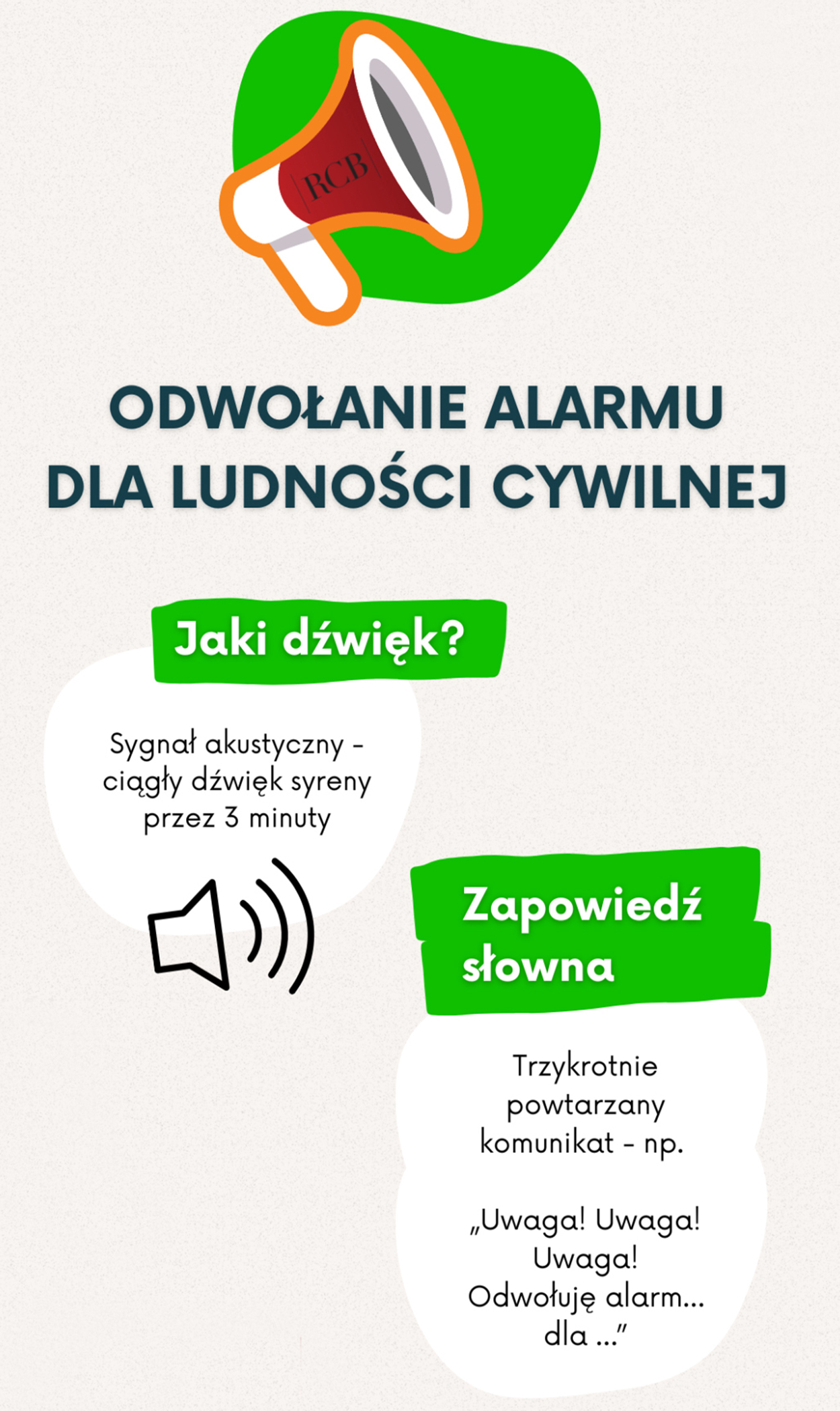 odwołanie alarmu dla ludności cywilnej