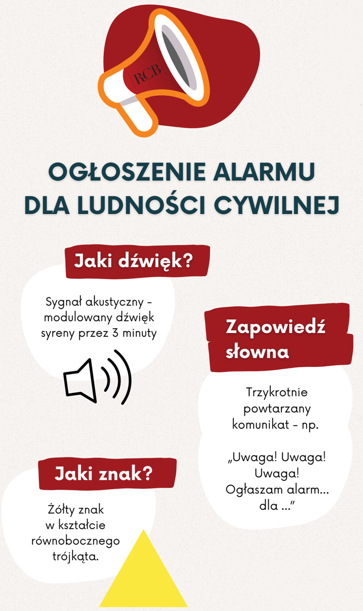 ogloszenie alarmu dla ludnosci cywilnej