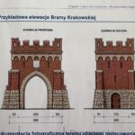 Brama Krakowska - projekt / Fot. Marta Gajda-Kruk - Radio Kielce