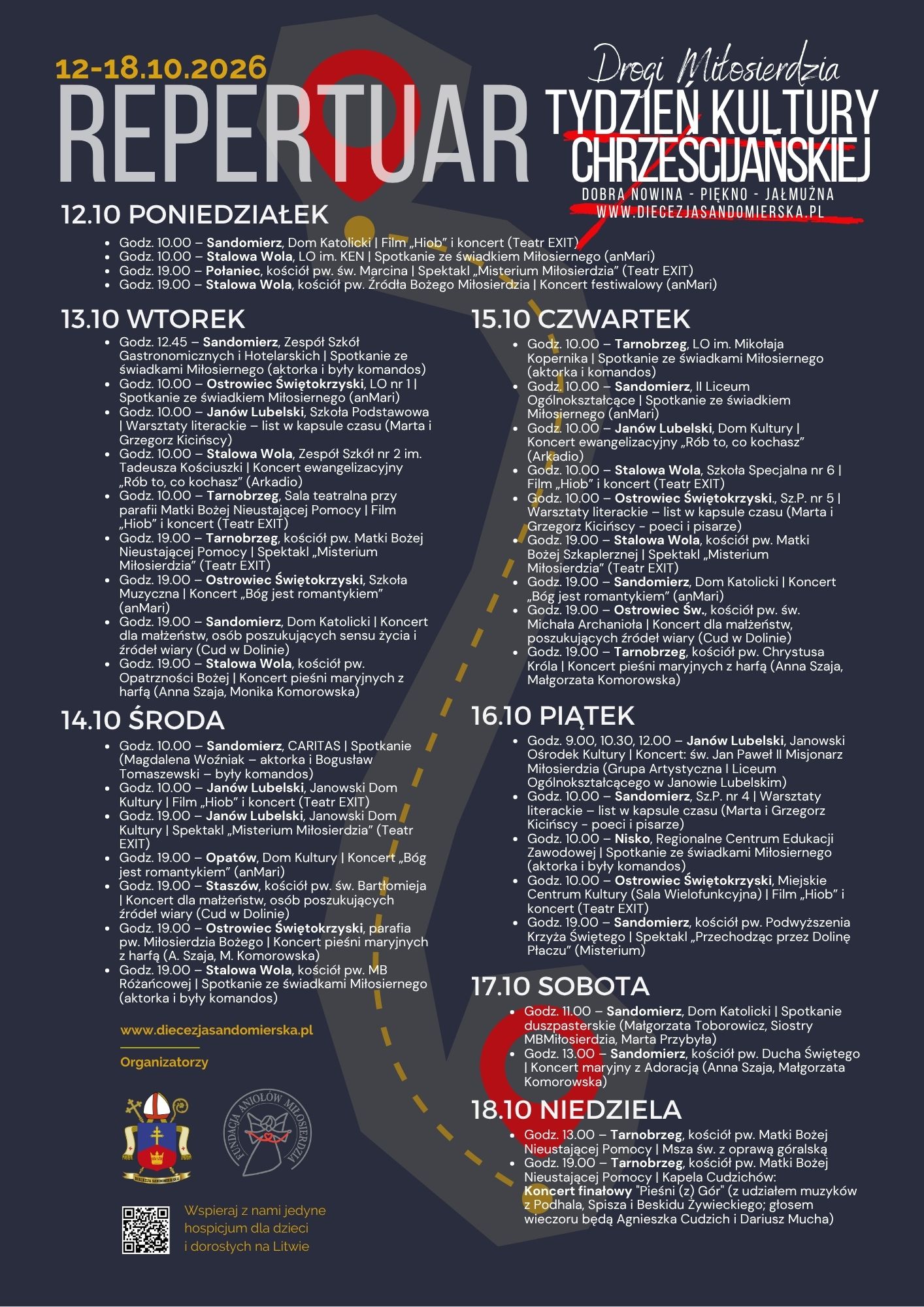 Jak kultura chrześcijańska odpowiada na współczesne doświadczenia człowieka?